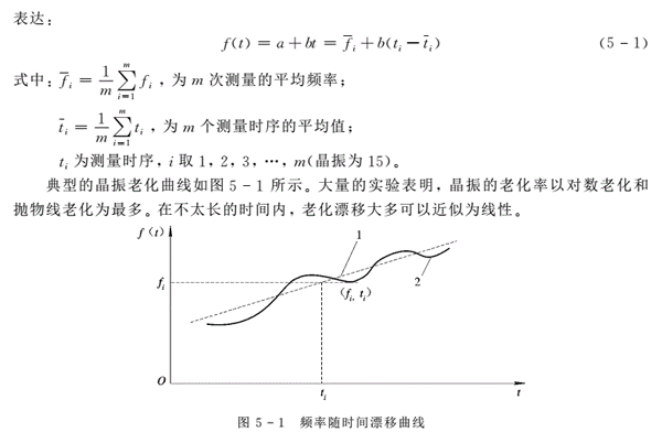 授時服務(wù)器內(nèi)部高穩(wěn)晶體振蕩器日老化率的闡述